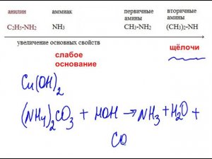 задание  21 егэ химия
