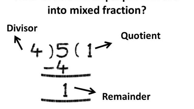 Maths - Fraction Conversion - Mixed and Improper Fraction - English смотреть онлайн
