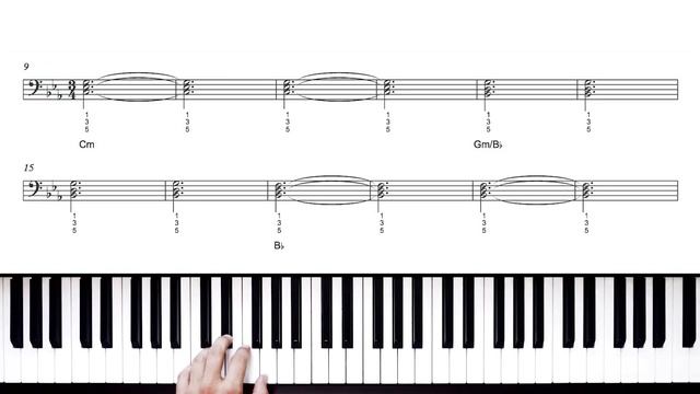 How To Play 'The Game of Thrones Theme' on the piano -- Playground Sessions смотреть онлайн