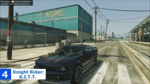 Топ-7 лучших модов для ГТА 5. Моды для GTA 5 на PC или крутые моды на гта 5.