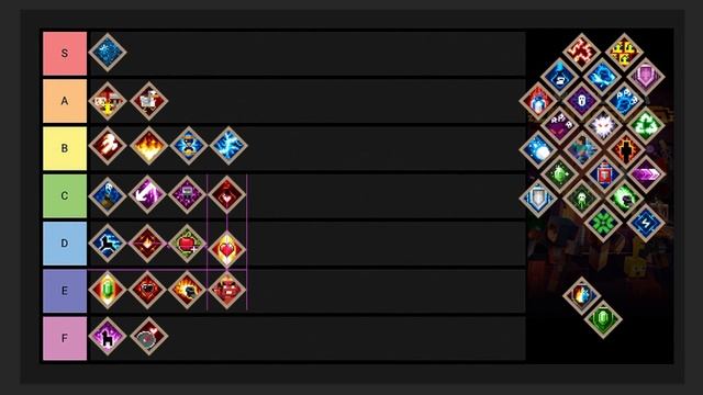 I Rank EVERY ARMOR ENCHANTMENT in Minecraft Dungeons смотреть онлайн