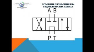 Объемные гидравлические двигатели. Гидроцилиндры. Гидромоторы.