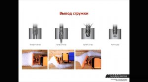 МЕТЧИКИ И ПЛАШКИ ПРОФОСНАСТКА 2022