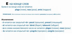 Французские правила чтения. Урок 1. Какие буквы на конце слов не читаются?