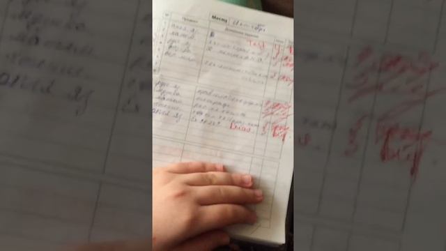 Обзор моего школьного дневника! Показываю свои оценки!!!!