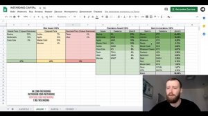 1  Мой Капитал (ЗАКРЫТЫЙ КАНАЛ ИНСТАРДИНГ)