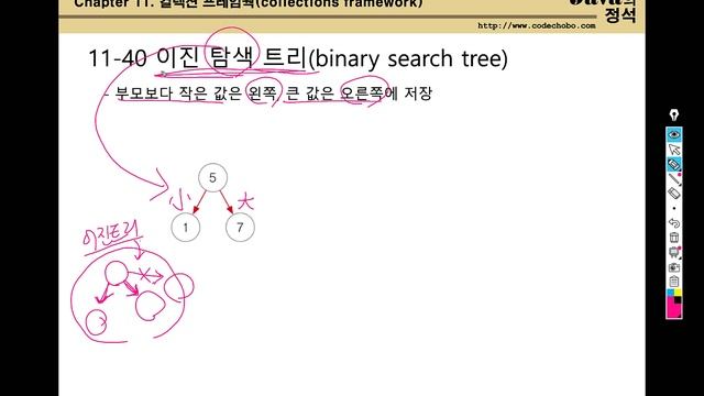 [자바의 정석 - 기초편] ch11-39~41 TreeSet(1) смотреть онлайн