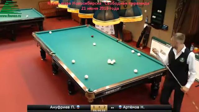 Ануфриев-Артёмов. Кубок мэра Новосибирска. 21.06.2015 г. смотреть онлайн