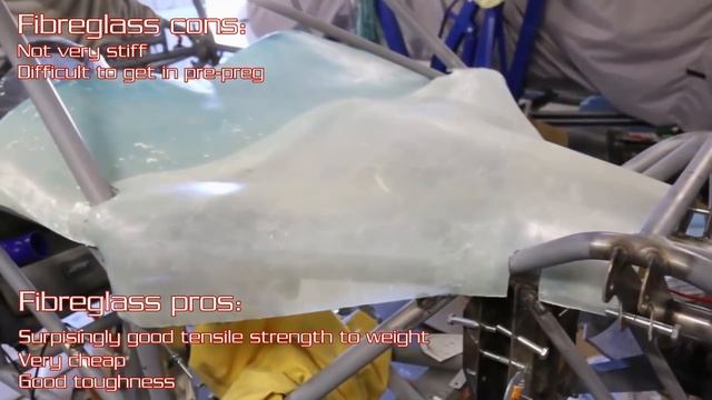 Carbon vs Kevlar vs Fiberglass in 30 Seconds! смотреть онлайн