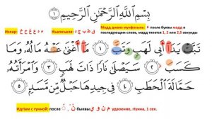 Чтение Корана по правилам таджвида: Сура Аль-Масад