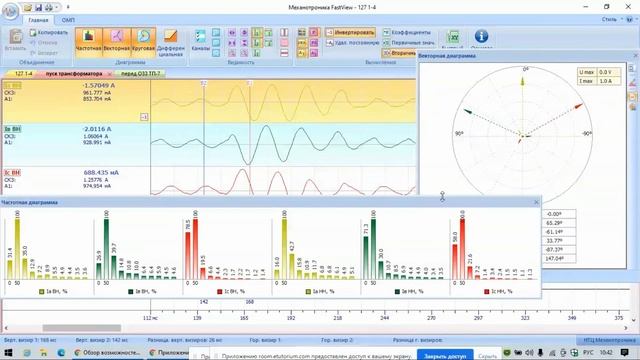 Анализ осциллограмм в FastView. Пуск трансформатора