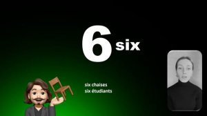 Счет до 12 на французском языке