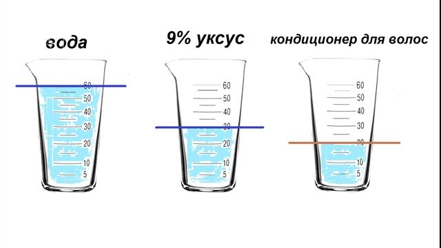 Как стирать махровые полотенца