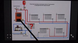 Добавляем радиатор не нарушив работы системы отопления.