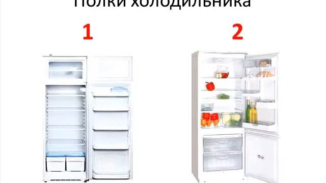 Купить Холодильник В Заречном Пензенской Области