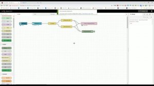Примеры конфигурации OpenHAB