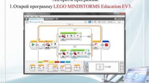 ІІ - четверть, ИКТ, 4 класс, Робототехника, Кегль-ринг. Суммативное оценивание за раздел