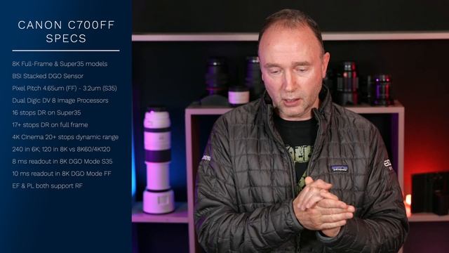 Canon C700 - 8K120 Full Frame Cinema Camera смотреть онлайн