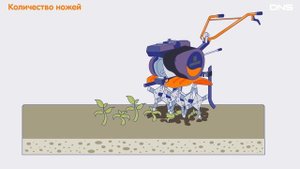 Как выбрать КУЛЬТИВАТОР?