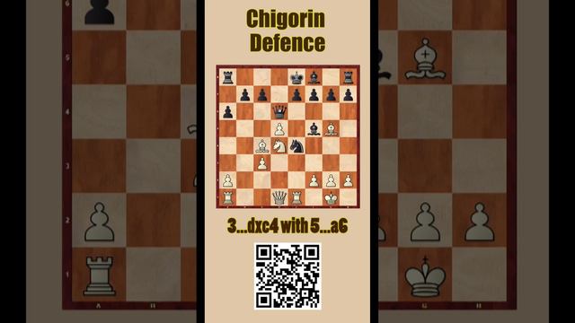 Chigorin Defence - 3...dxc4 with 5...a6