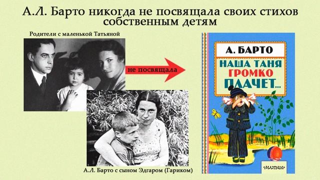 Биография А.Л.Барто смотреть онлайн
