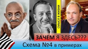 Схема 4 (смысл) в примерах. Ганди, Дисней, Бернерс Ли