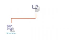 6_Предоставление земельных участков без проведения торгов