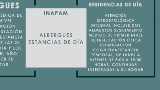 ✅??Albergues y residencias de día del INAPAM para adultos mayores 2023 смотреть онлайн
