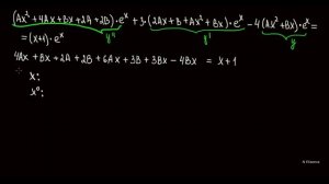 17. Линейные неоднородные дифференциальные уравнения второго порядка с постоянными коэффициентами Ч