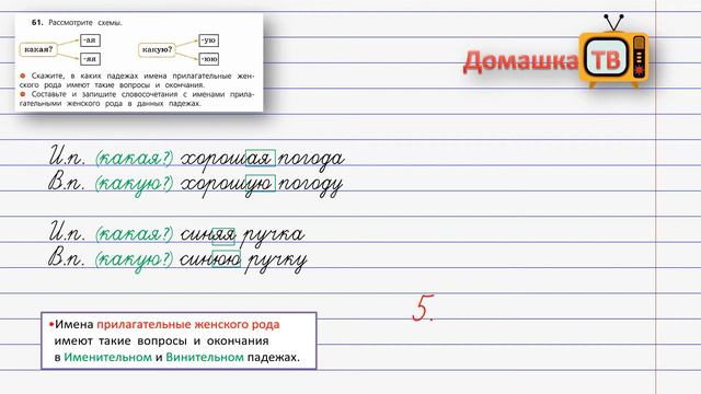 Упражнение 61 страница 30 - Русский язык (Канакина, Горецкий) - 4 класс 2 часть смотреть онлайн