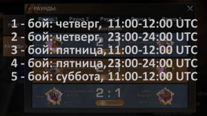 Бета-война союзов – Стратегия и советы – State of Survival