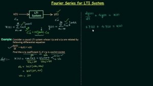 Fourier Series for LTI Systems