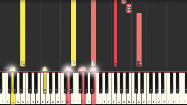 Sweden - Minecraft | EASY PIANO TUTORIAL | BEGINNER PIANO TUTORIAL