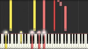 Sweden - Minecraft | EASY PIANO TUTORIAL | BEGINNER PIANO TUTORIAL