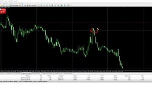 КАК ЗАРАБАТЫВАТЬ ОТ 60 ТЫСЯЧ РУБЛЕЙ И ВЫШЕ УЖЕ В ПЕРВЫЙ МЕСЯЦ НА ТРЕЙДИНГЕ?
