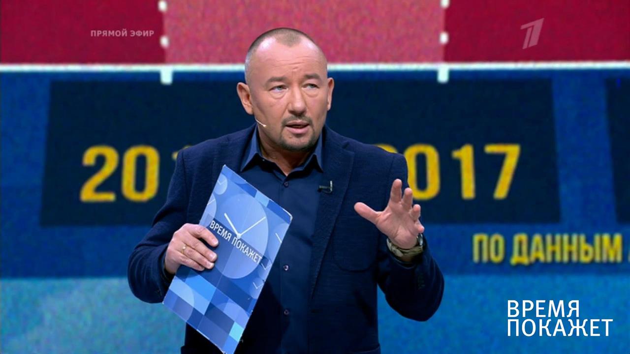 Время покажет. Выпуск от 20.09.2019