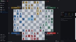 Шахматы на четверых. Что это за игра?