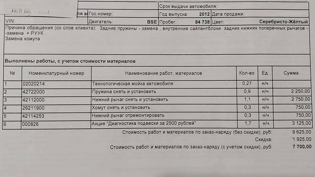 Во сколько обходится содержание Skoda Octavia A5? смотреть онлайн