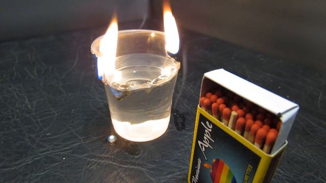 Спички вода и стаканчик - Физический опыт смотреть онлайн