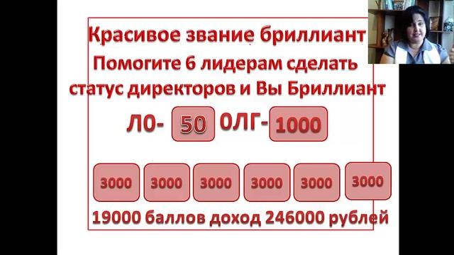 Сколько стоит час вашего рабочего времени? смотреть онлайн
