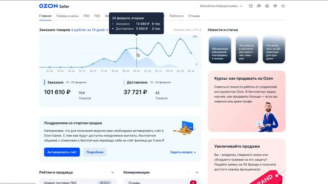 Озон 2024. Что ждет новых селлеров, на какие продажи стоит расчитывать?