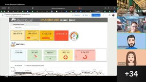 Управленческий учёт в бизнесе на посуточной аренде квартир / апартаментов / домов