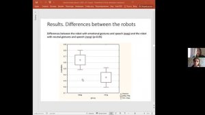 День 4. 20.06. Zinina Anna, Emotional behavior of robots during of the spatial puzzle solving with