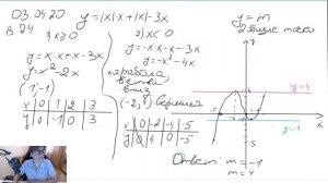 9 класс — Построение графиков с модулем