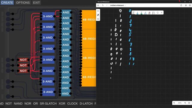 Как рабатает 32 bit RAM