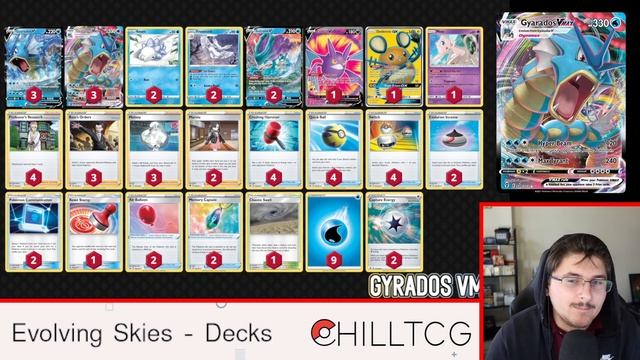 BEST NEW DECKS!!! | Evolving Skies - Pokémon Trading Card Game | Standard 2021 смотреть онлайн