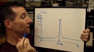 EEVblog #49 - Decibels (dB's) for Engineers - A Tutorial