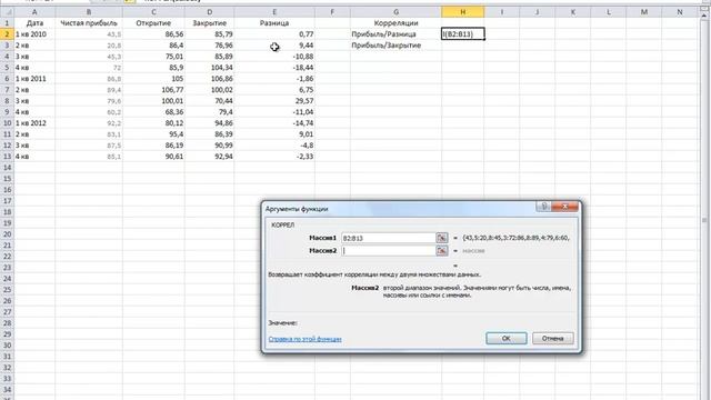 Корреляция между чистой прибылью Сбербанка и ценой на его акции смотреть онлайн