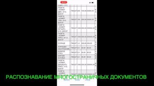 Распознавание многостраничной счет-фактуры на смартфоне | Smart Document Engine