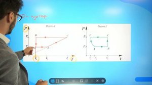 Как строить графики ИЗО-процессов   ЕГЭ 2022 по ФИЗИКЕ.